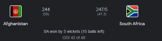 Afghanistan vs South Africa
