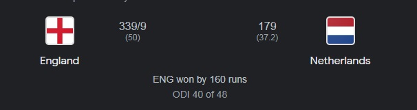 England vs Netherlands 