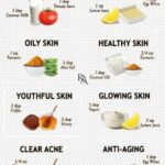 Embrace Your Glow with the Top 10 2-Ingredient Face Masks : Radiant Beauty Simplified