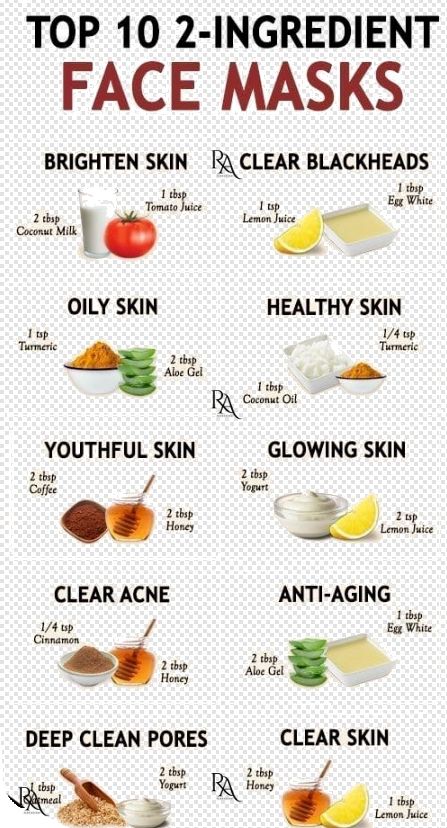 Embrace Your Glow with the Top 10 2-Ingredient Face Masks : Radiant Beauty Simplified