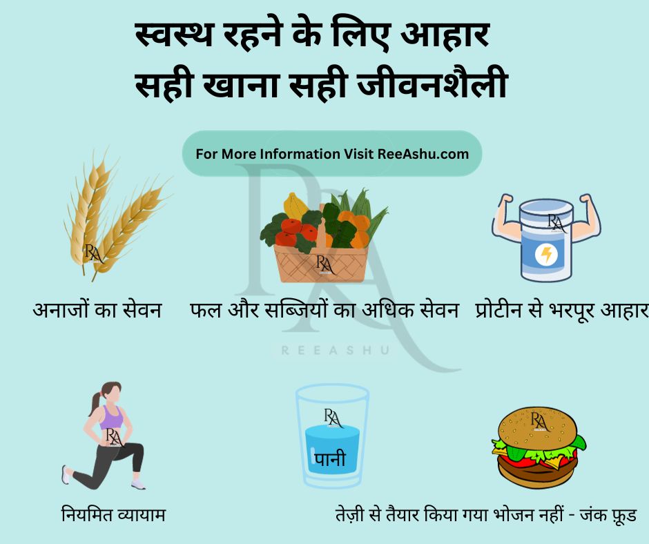 आहार (Diet) और जीवनशैली (Lifestyle) : 6 Mantra To Stay Healthy