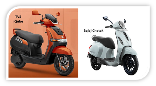 TVS IQube Electric Vs Bajaj Chetak