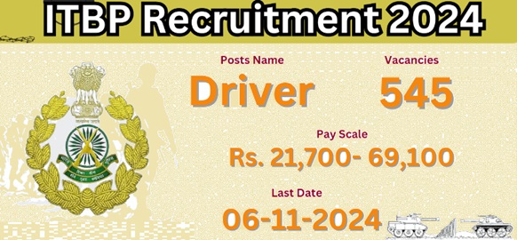 ITBP – ઈન્ડો -તિબેટીયન બોર્ડર પોલીસ માં ભરતી 2024