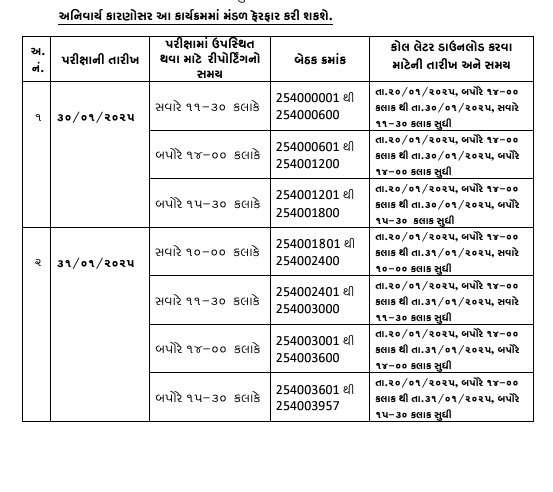 GSSSB Call Letter Advt 254/202425 