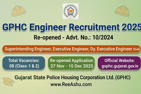GPHC Engineer Recruitment 2025 (Re-opened): Apply Online for SE, EE & Dy. EE Posts