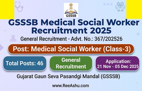 GSSSB Medical Social Worker Recruitment 2025: Apply Online for 46 Posts