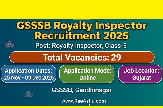 GSSSB Royalty Inspector Recruitment 2025 – Apply Online for 29 Posts 📢