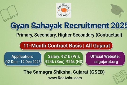 Samagra Shiksha Gyan Sahayak Recruitment 2025: Apply Online for Primary, Secondary & Higher Secondary Posts