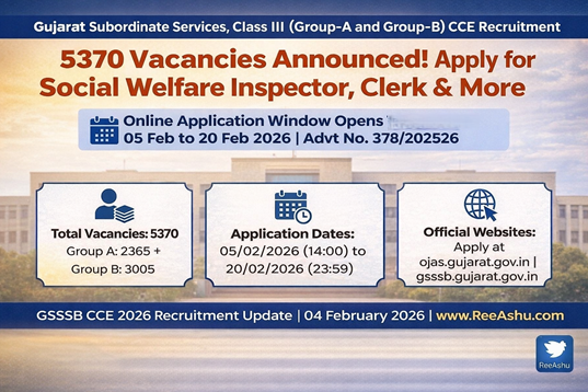 GSSSB CCE (Group A & Group B) Recruitment 2026 (Advt. 378/202526): Apply Online for 5370 Posts